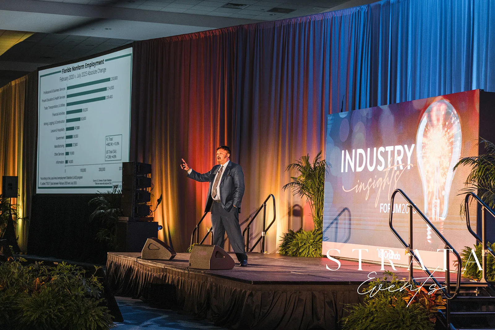 Visit Orlando Industry Insights Forum at Loews Royal Pacific Resort in Orlando — image 40
